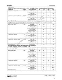 WM8985CGEFL/R Datasheet Page 10