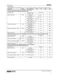 WM8985CGEFL/R Datasheet Page 11