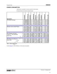 WM8985CGEFL/R Datasheet Page 15