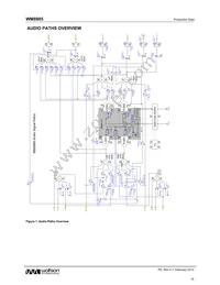 WM8985CGEFL/R Datasheet Page 16