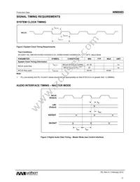 WM8985CGEFL/R Datasheet Page 17