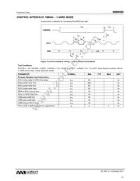 WM8985CGEFL/R Datasheet Page 19