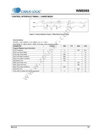 WM8988LGECN/V Datasheet Page 15