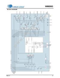 WM8993ECS/RV Datasheet Page 5