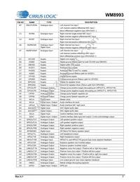 WM8993ECS/RV Datasheet Page 7