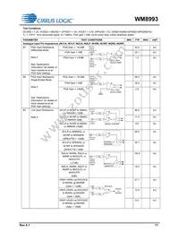 WM8993ECS/RV Datasheet Page 11