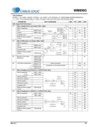 WM8993ECS/RV Datasheet Page 15