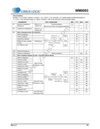 WM8993ECS/RV Datasheet Page 16