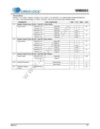 WM8993ECS/RV Datasheet Page 17