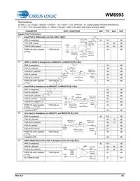 WM8993ECS/RV Datasheet Page 18