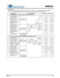 WM8993ECS/RV Datasheet Page 19