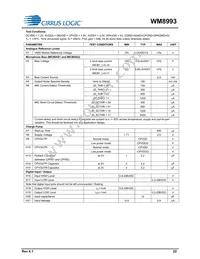 WM8993ECS/RV Datasheet Page 22