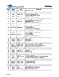 WM8994ECS/R Datasheet Page 9