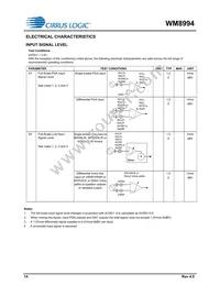 WM8994ECS/R Datasheet Page 14