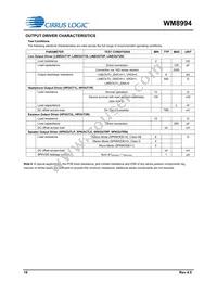 WM8994ECS/R Datasheet Page 18