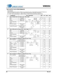 WM8994ECS/R Datasheet Page 20