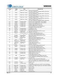 WM8998ECS/R Datasheet Page 9