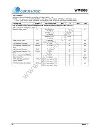 WM8998ECS/R Datasheet Page 20