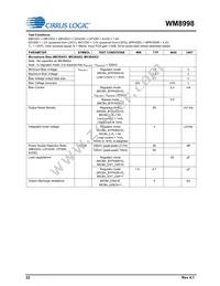 WM8998ECS/R Datasheet Page 22