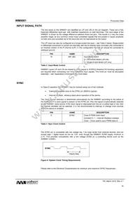 WM9001GEFL/R Datasheet Page 16