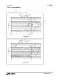 WM9082ECSN/R Datasheet Page 7