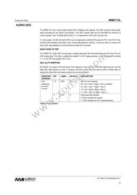 WM9712CLGEFL/V Datasheet Page 19