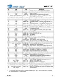 WM9713CLGEFL/RV Datasheet Page 5