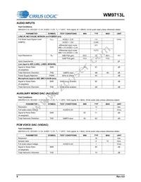 WM9713CLGEFL/RV Datasheet Page 8