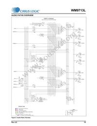 WM9713CLGEFL/RV Datasheet Page 19