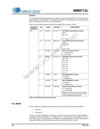 WM9713CLGEFL/RV Datasheet Page 22