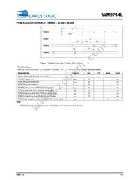 WM9714CLGEFL/V Datasheet Page 15