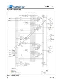 WM9714CLGEFL/V Datasheet Page 18