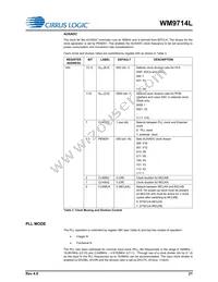 WM9714CLGEFL/V Datasheet Page 21