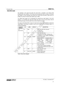 WM9715CLGEFL/RV Datasheet Page 21