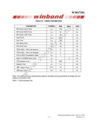 WMS7201050P Datasheet Page 17