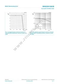 WNS20H100CBJ Datasheet Page 4