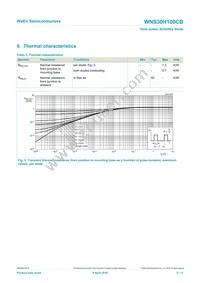 WNS30H100CBJ Datasheet Page 5