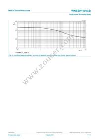 WNS30H100CBJ Datasheet Page 7