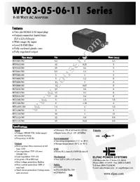 WP0612-760 Datasheet Cover