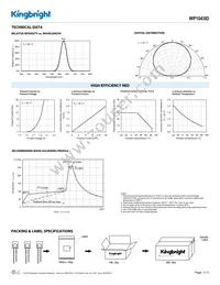 WP1043ID Datasheet Page 3