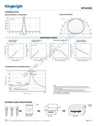 WP1043SGD Datasheet Page 3