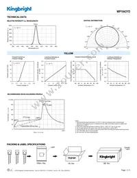 WP1043YD Datasheet Page 3