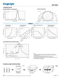 WP113EDT Datasheet Page 3