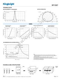 WP113GDT Datasheet Page 3