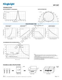 WP113IDT Datasheet Page 3