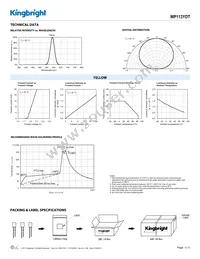 WP113YDT Datasheet Page 3