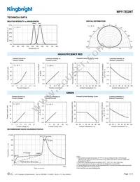 WP117EGWT Datasheet Page 3