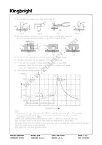 WP117GYWT Datasheet Page 7