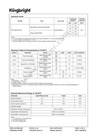 WP130WDT/EYW Datasheet Page 2