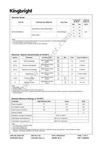 WP132WUM/EGW Datasheet Page 2